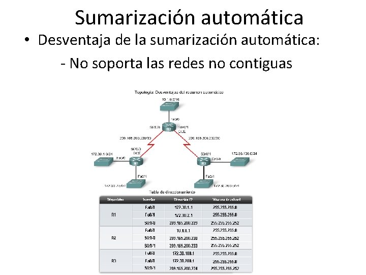 Sumarización automática • Desventaja de la sumarización automática: - No soporta las redes no