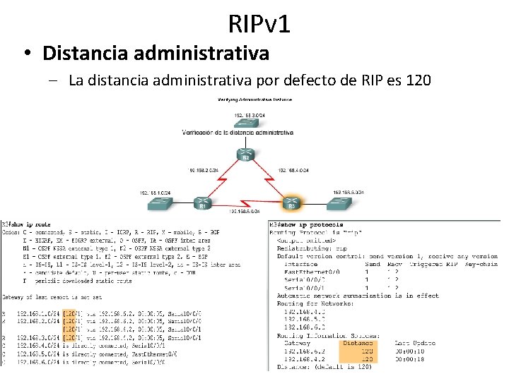 RIPv 1 • Distancia administrativa – La distancia administrativa por defecto de RIP es