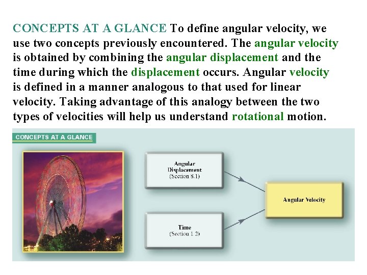 CONCEPTS AT A GLANCE To define angular velocity, we use two concepts previously encountered.