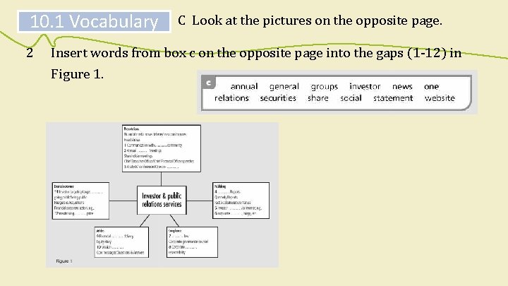 10. 1 Vocabulary 2 C Look at the pictures on the opposite page. Insert 10. 1 Vocabulary 2 C Look at the pictures on the opposite page. Insert