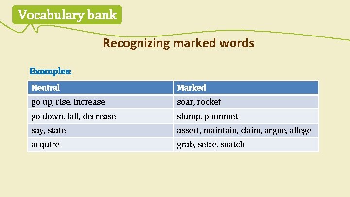 Vocabulary bank Recognizing marked words Examples: Neutral Marked go up, rise, increase soar, rocket Vocabulary bank Recognizing marked words Examples: Neutral Marked go up, rise, increase soar, rocket