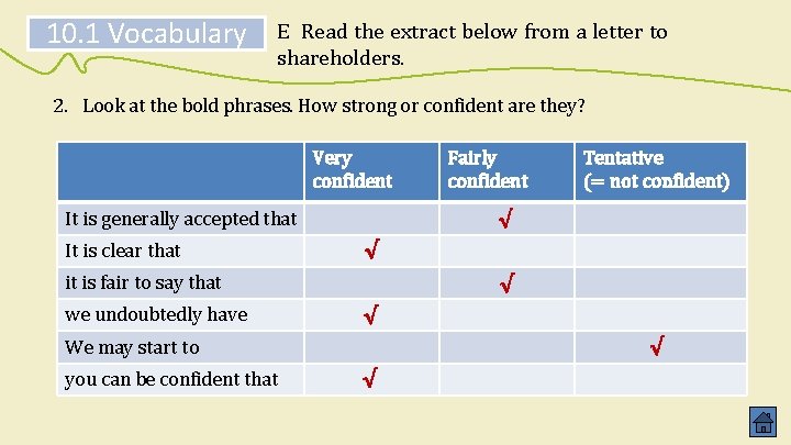 10. 1 Vocabulary E Read the extract below from a letter to shareholders. 2. 10. 1 Vocabulary E Read the extract below from a letter to shareholders. 2.