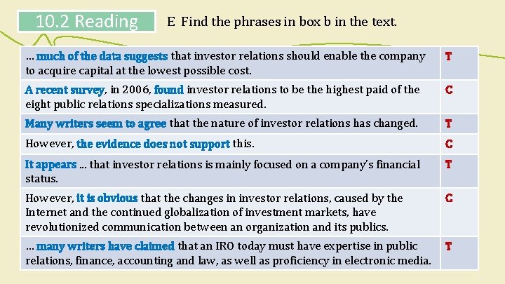10. 2 Reading E Find the phrases in box b in the text. … 10. 2 Reading E Find the phrases in box b in the text. …