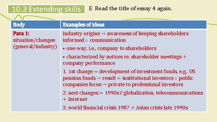 10. 3 Extending skills E Read the title of essay 4 again. Body Examples 10. 3 Extending skills E Read the title of essay 4 again. Body Examples