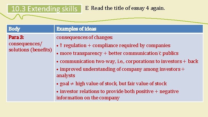 10. 3 Extending skills Body E Read the title of essay 4 again. Examples 10. 3 Extending skills Body E Read the title of essay 4 again. Examples