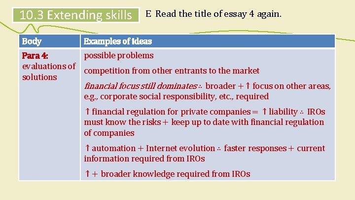 10. 3 Extending skills Body E Read the title of essay 4 again. Examples 10. 3 Extending skills Body E Read the title of essay 4 again. Examples
