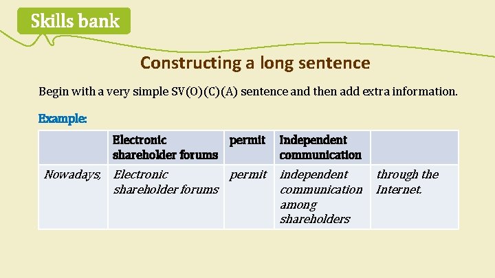 Skills bank Constructing a long sentence Begin with a very simple SV(O)(C)(A) sentence and Skills bank Constructing a long sentence Begin with a very simple SV(O)(C)(A) sentence and