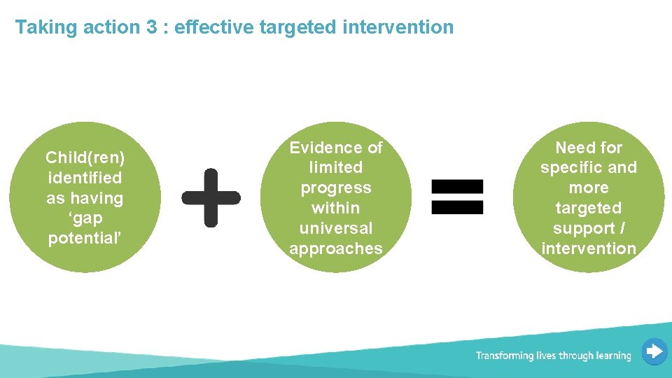 Taking action 3 : effective targeted intervention Child(ren) identified as having ‘gap potential’ Document