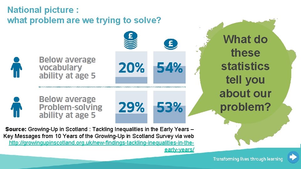 National picture : what problem are we trying to solve? What do these statistics