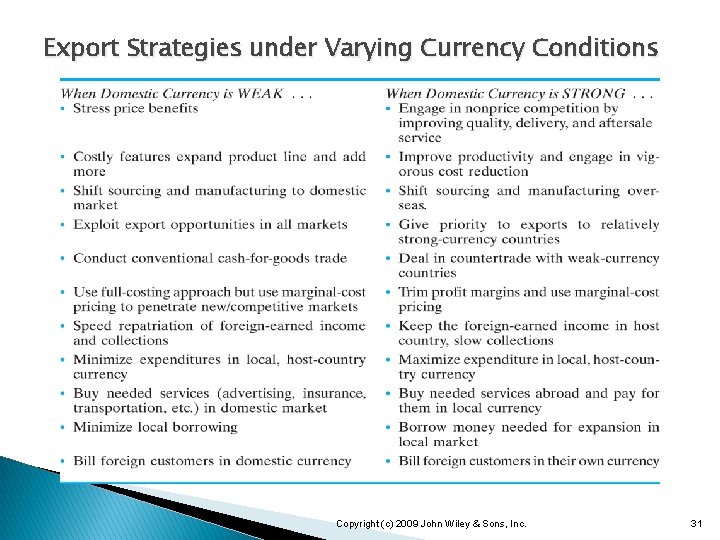 Export Strategies under Varying Currency Conditions Copyright (c) 2009 John Wiley & Sons, Inc.