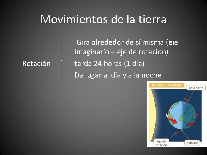 Movimientos de la tierra Rotación Gira alrededor de sí misma (eje imaginario = eje