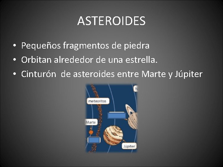 ASTEROIDES • Pequeños fragmentos de piedra • Orbitan alrededor de una estrella. • Cinturón