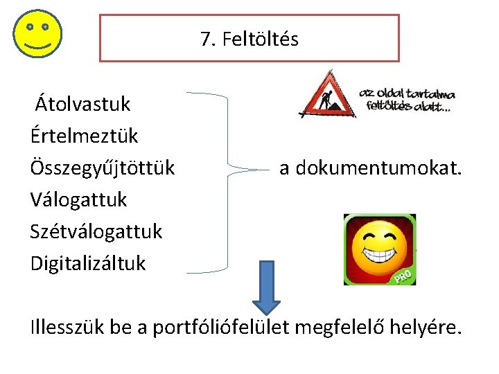 7. Feltöltés Átolvastuk Értelmeztük Összegyűjtöttük Válogattuk Szétválogattuk Digitalizáltuk a dokumentumokat. Illesszük be a portfóliófelület 7. Feltöltés Átolvastuk Értelmeztük Összegyűjtöttük Válogattuk Szétválogattuk Digitalizáltuk a dokumentumokat. Illesszük be a portfóliófelület
