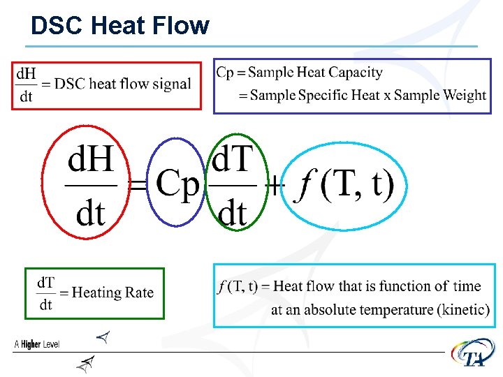 DSC Heat Flow 