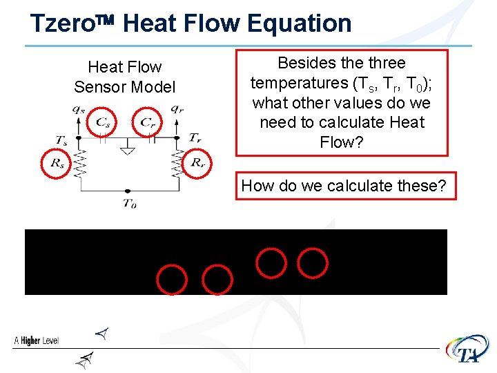 Tzero Heat Flow Equation Heat Flow Sensor Model Besides the three temperatures (Ts, Tr,