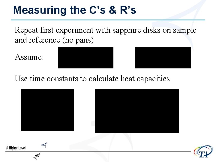 Measuring the C’s & R’s Repeat first experiment with sapphire disks on sample and