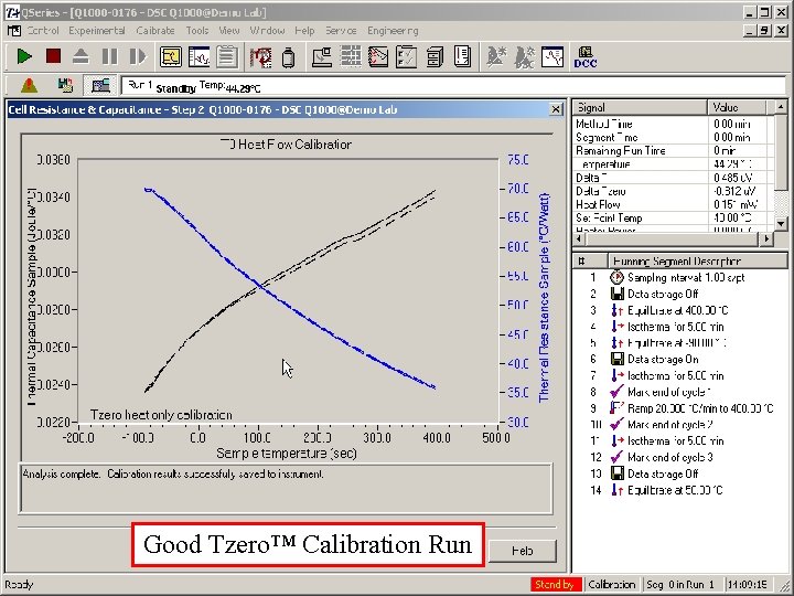 Good Tzero™ Calibration Run 