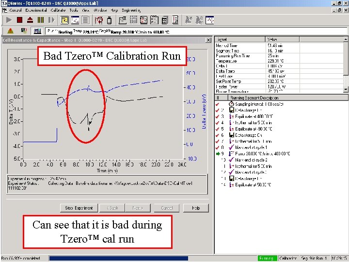 Bad Tzero™ Calibration Run Can see that it is bad during Tzero™ cal run