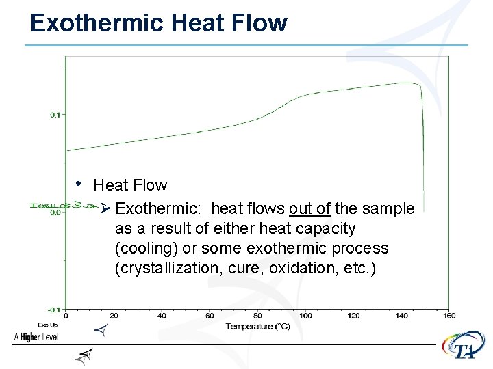 Exothermic Heat Flow • Heat Flow Ø Exothermic: heat flows out of the sample