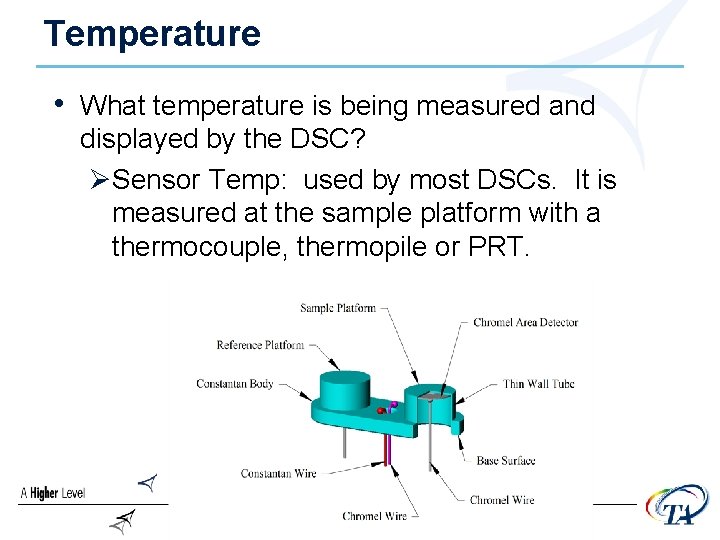 Temperature • What temperature is being measured and displayed by the DSC? ØSensor Temp: