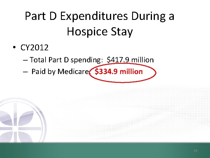 Part D Expenditures During a Hospice Stay • CY 2012 – Total Part D