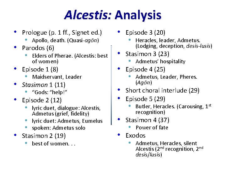 Alcestis: Analysis • Prologue (p. 1 ff. , Signet ed. ) • Parodos (6)