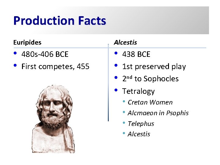 Production Facts Euripides Alcestis • • • 480 s-406 BCE First competes, 455 438