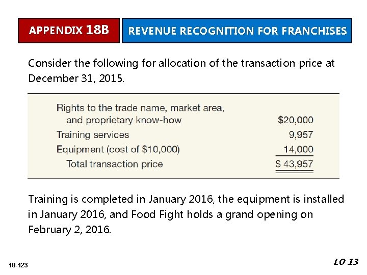 APPENDIX 18 B REVENUE RECOGNITION FOR FRANCHISES Consider the following for allocation of the