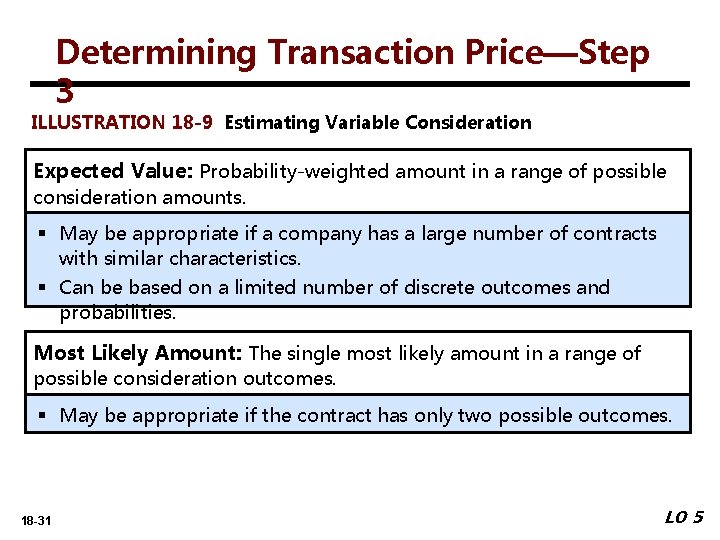Determining Transaction Price—Step 3 ILLUSTRATION 18 -9 Estimating Variable Consideration Expected Value: Probability-weighted amount