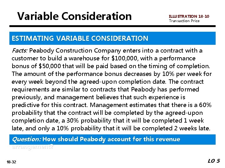 Variable Consideration ILLUSTRATION 18 -10 Transaction Price ESTIMATING VARIABLE CONSIDERATION Facts: Peabody Construction Company