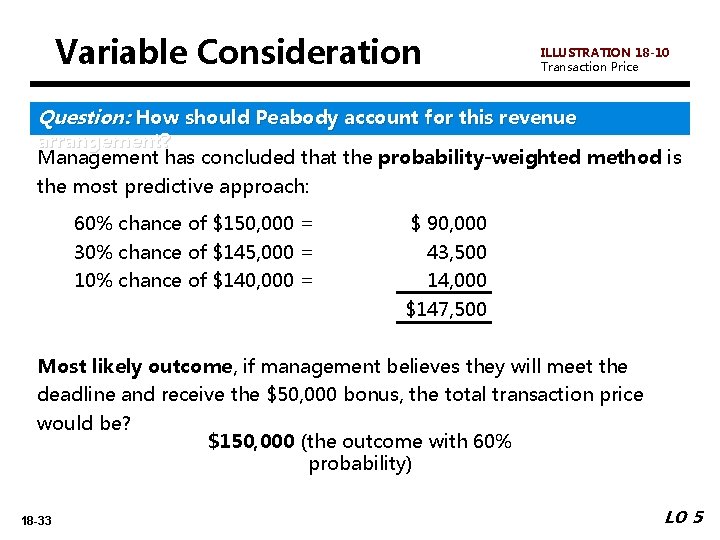 Variable Consideration ILLUSTRATION 18 -10 Transaction Price Question: How should Peabody account for this