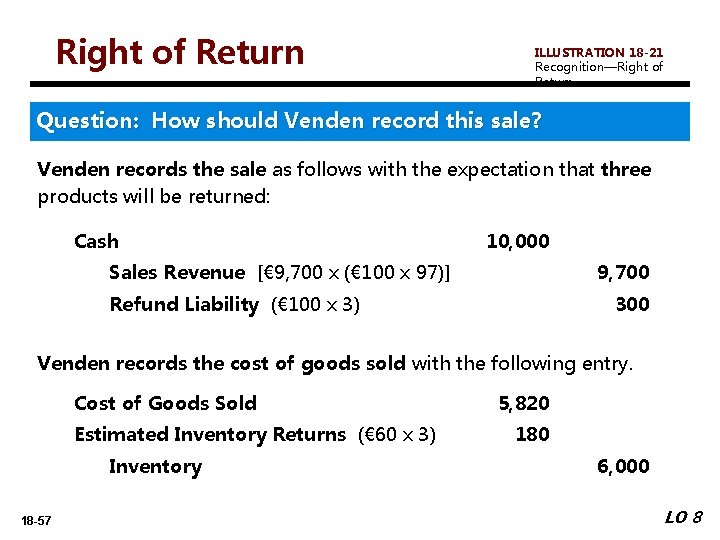 Right of Return ILLUSTRATION 18 -21 Recognition—Right of Return Question: How should Venden record