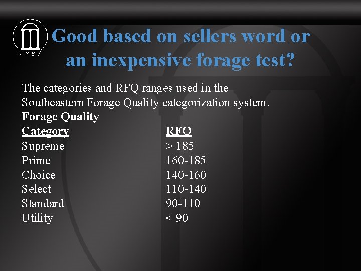 Good based on sellers word or an inexpensive forage test? The categories and RFQ
