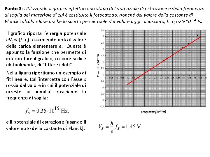 Punto 3: Utilizzando il grafico effettua una stima del potenziale di estrazione e della