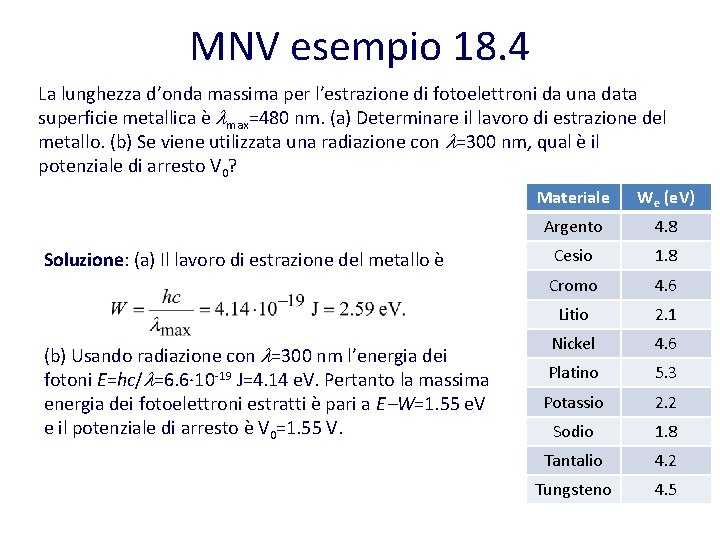 MNV esempio 18. 4 La lunghezza d’onda massima per l’estrazione di fotoelettroni da una