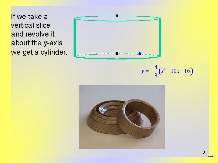 If we take a vertical slice and revolve it about the y-axis we get