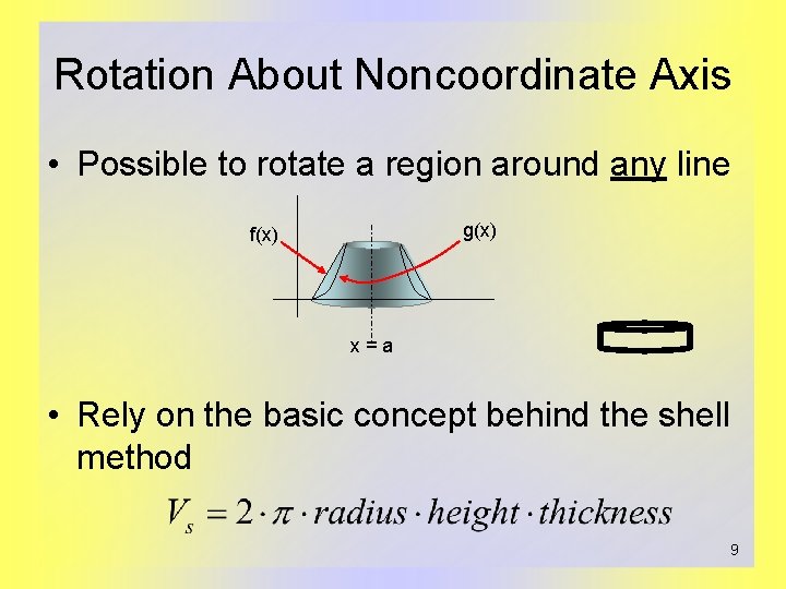 Rotation About Noncoordinate Axis • Possible to rotate a region around any line g(x)