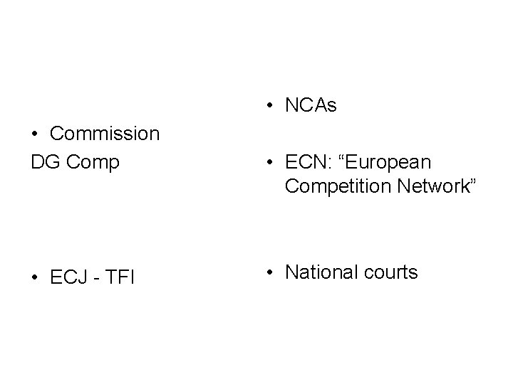 • NCAs • Commission DG Comp • ECJ - TFI • ECN: “European • NCAs • Commission DG Comp • ECJ - TFI • ECN: “European
