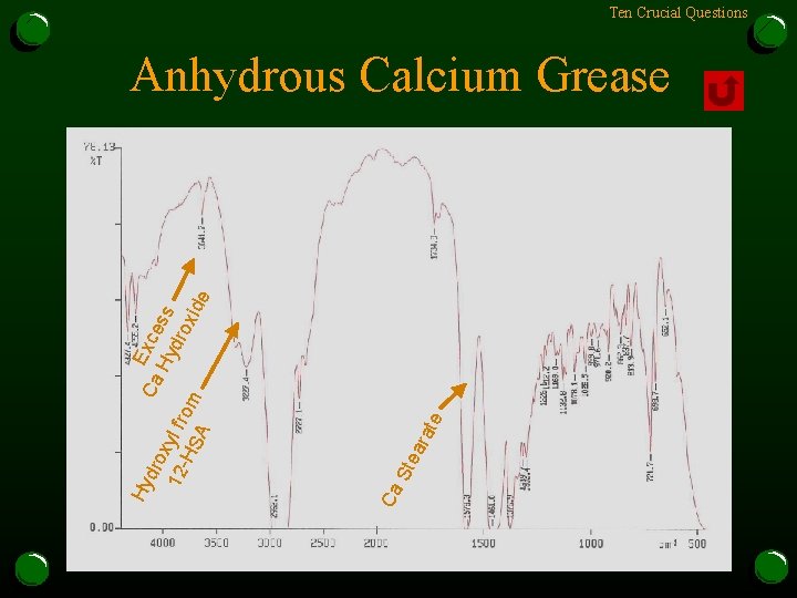 Ca Ste te ara Ca Exce dro Hy ss 12 xyl fr dro -H