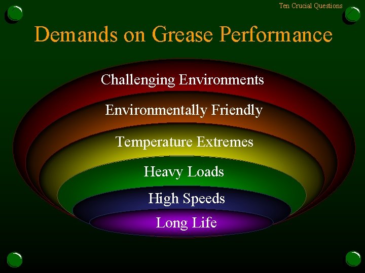 Ten Crucial Questions Demands on Grease Performance Challenging Environments Environmentally Friendly Temperature Extremes Heavy