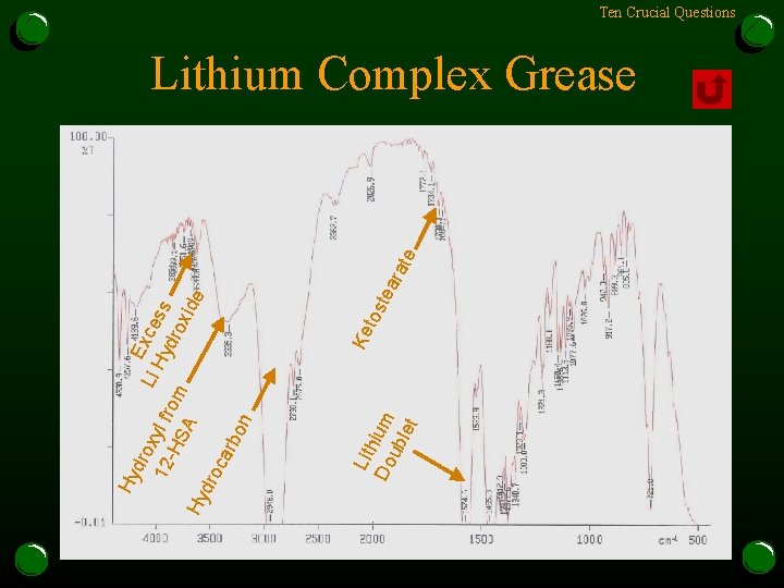 Lit h Do ium ub let tos Ke rat tea dro Ex L x