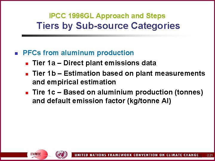 IPCC 1996 GL Approach and Steps Tiers by Sub-source Categories n PFCs from aluminum