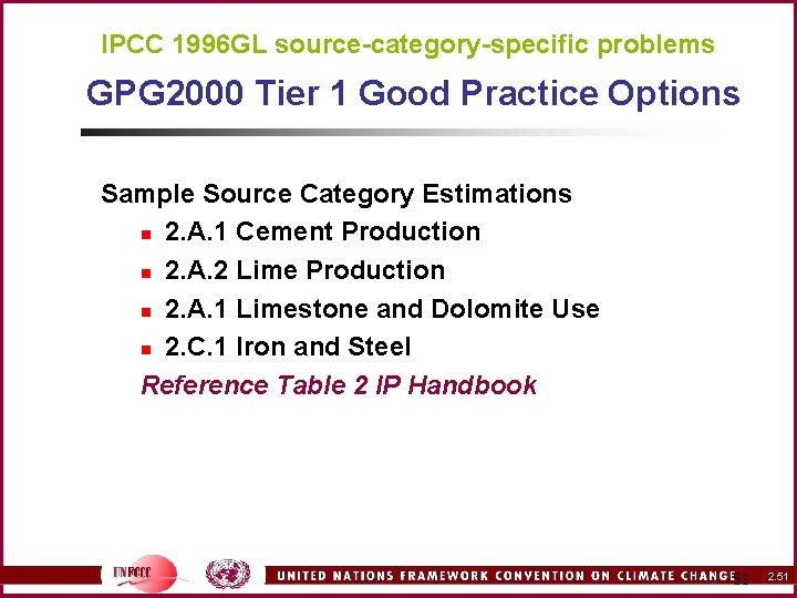 IPCC 1996 GL source-category-specific problems GPG 2000 Tier 1 Good Practice Options Sample Source