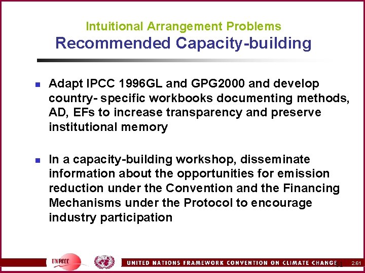 Intuitional Arrangement Problems Recommended Capacity-building n n Adapt IPCC 1996 GL and GPG 2000