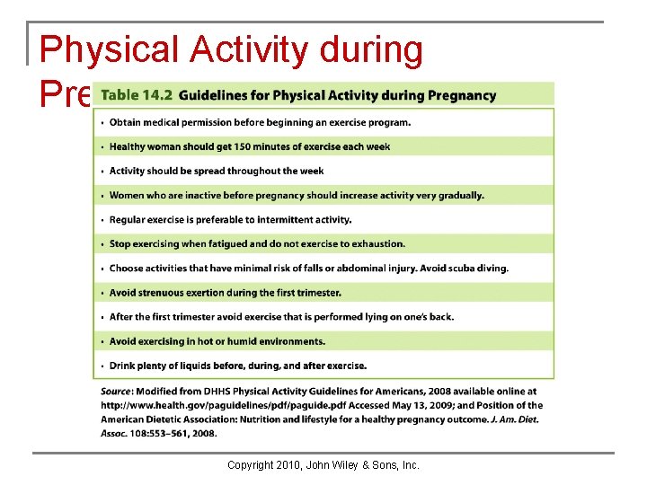 Physical Activity during Pregnancy Copyright 2010, John Wiley & Sons, Inc. Physical Activity during Pregnancy Copyright 2010, John Wiley & Sons, Inc.