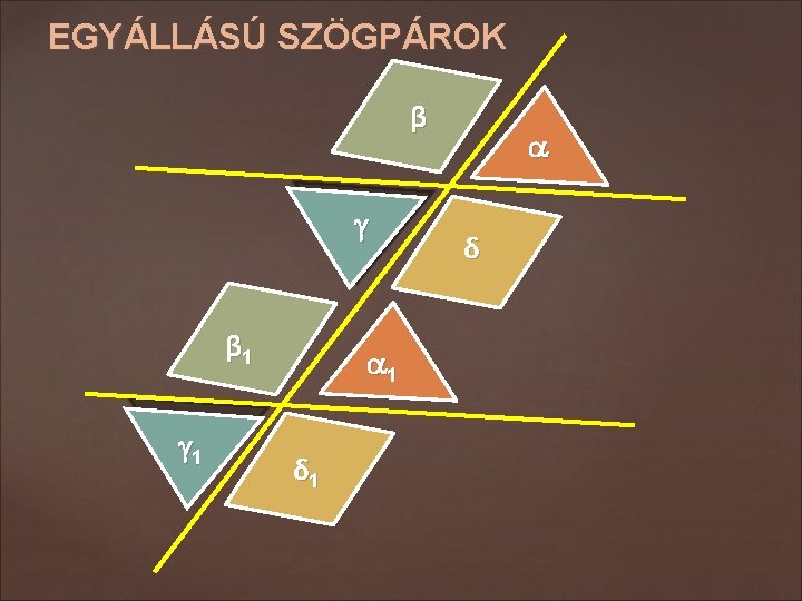 EGYÁLLÁSÚ SZÖGPÁROK β β 1 1 1 δ 1 δ 