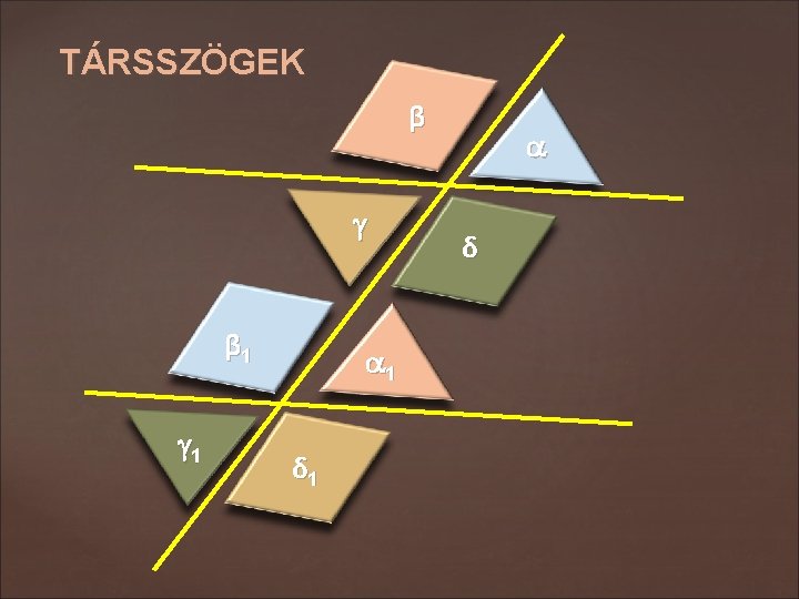 TÁRSSZÖGEK β β 1 1 1 δ 1 δ 