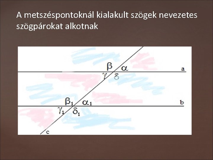 A metszéspontoknál kialakult szögek nevezetes szögpárokat alkotnak 