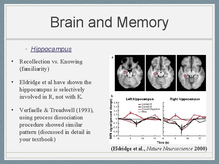 Brain and Memory • Hippocampus • Recollection vs. Knowing (familiarity) • Eldridge et al