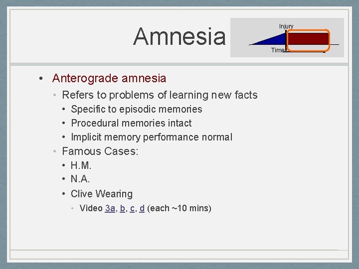 Amnesia • Anterograde amnesia • Refers to problems of learning new facts • Specific